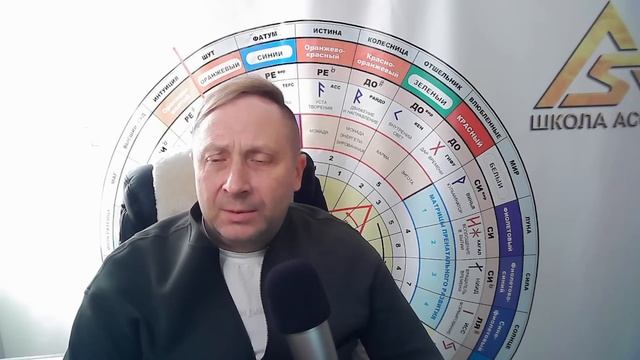 Две главные тайны Таро.mp4 смотреть онлайн