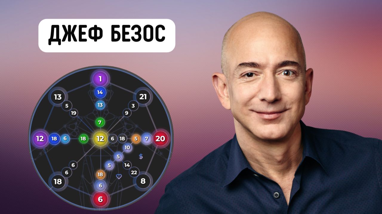 Разбор матрицы судьбы Джефа Безоса. Что сделало его самым влиятельным и богатым человеком в мире? смотреть онлайн