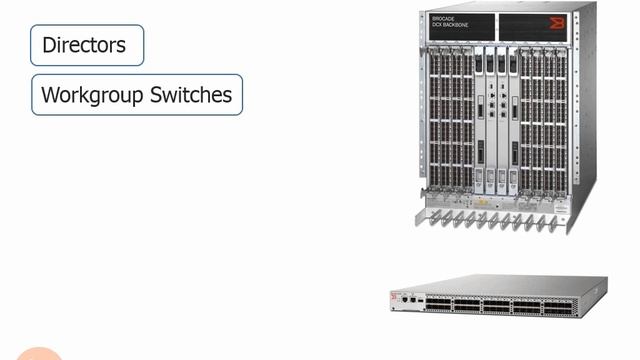 2.5.Switches and Directors смотреть онлайн