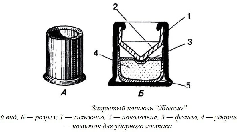 Капсюль Жевело