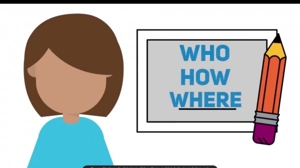 Understanding Intellectual Property