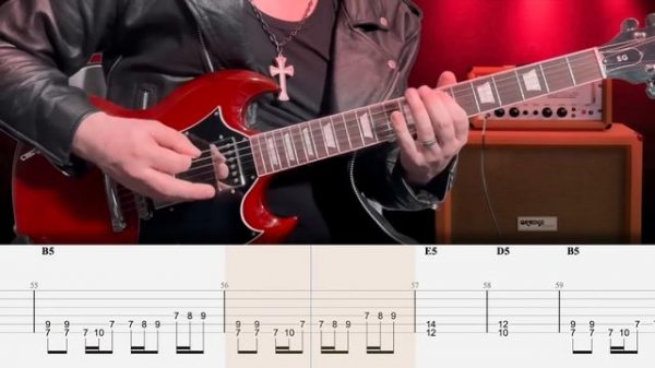 Black Sabbath - Iron Man Cover (Табулатура) Guitar Tutorial TABS