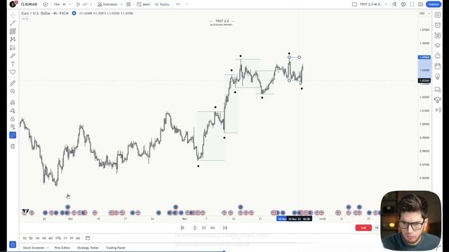 2. 4H Ranges смотреть онлайн