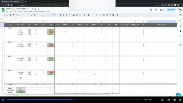 8. backtesting template смотреть онлайн