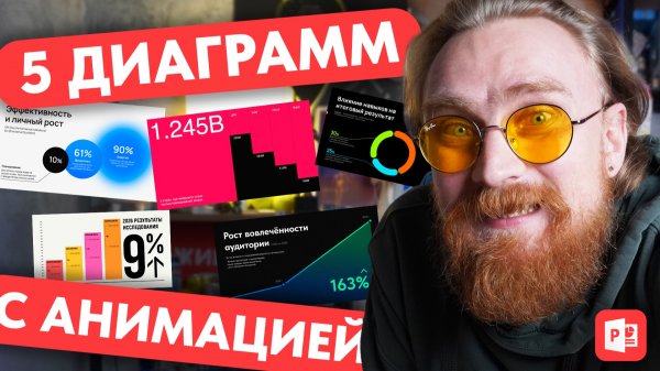 5 СЛАЙДОВ 5 ДИЗАЙНОВ: Как красиво оформить и анимировать диаграмму в PowerPoint | Презентация PPT