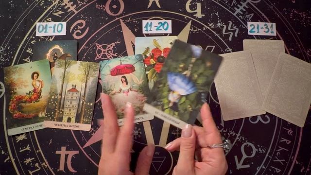 Что вас ждёт с 17 по 23 ноября смотреть онлайн