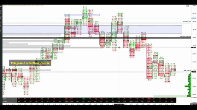 6E Journal lessons 17-01-2023 смотреть онлайн