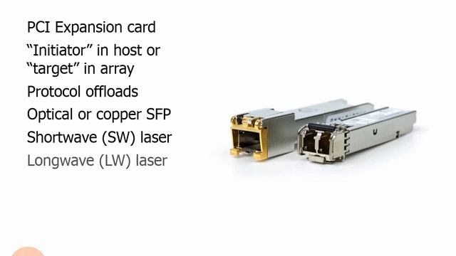 2.3.Host Bus Adapter (HBA) смотреть онлайн