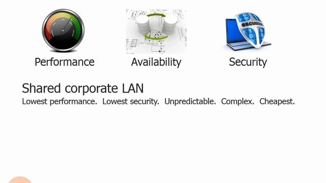 2.14.Network Considerations смотреть онлайн
