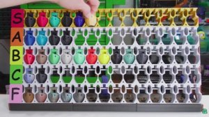 Сравнение различных видов пластика для 3D печати