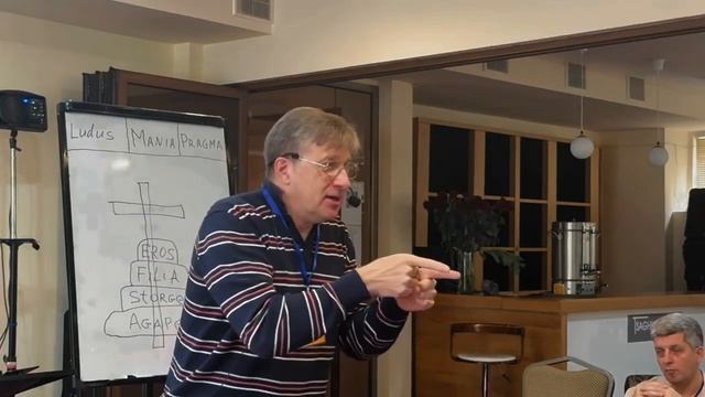 Семинар _Познание Любви_. Часть 4_ Путь Ученика от Агапе к Филео _ Игорь Кузнецов смотреть онлайн