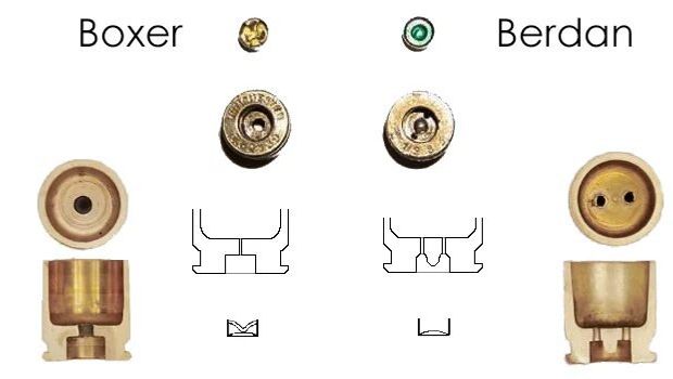 Капсюль Боксера
