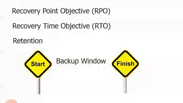 3.3.2. Terminology and Hot Backups смотреть онлайн