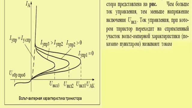Электроника  полупроводников. Часть 3.  mP