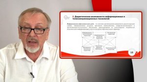 Дидактические возможности информационных и телекоммуникационных технологий