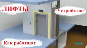 ЛИФТЫ. Устройство. Как работают.