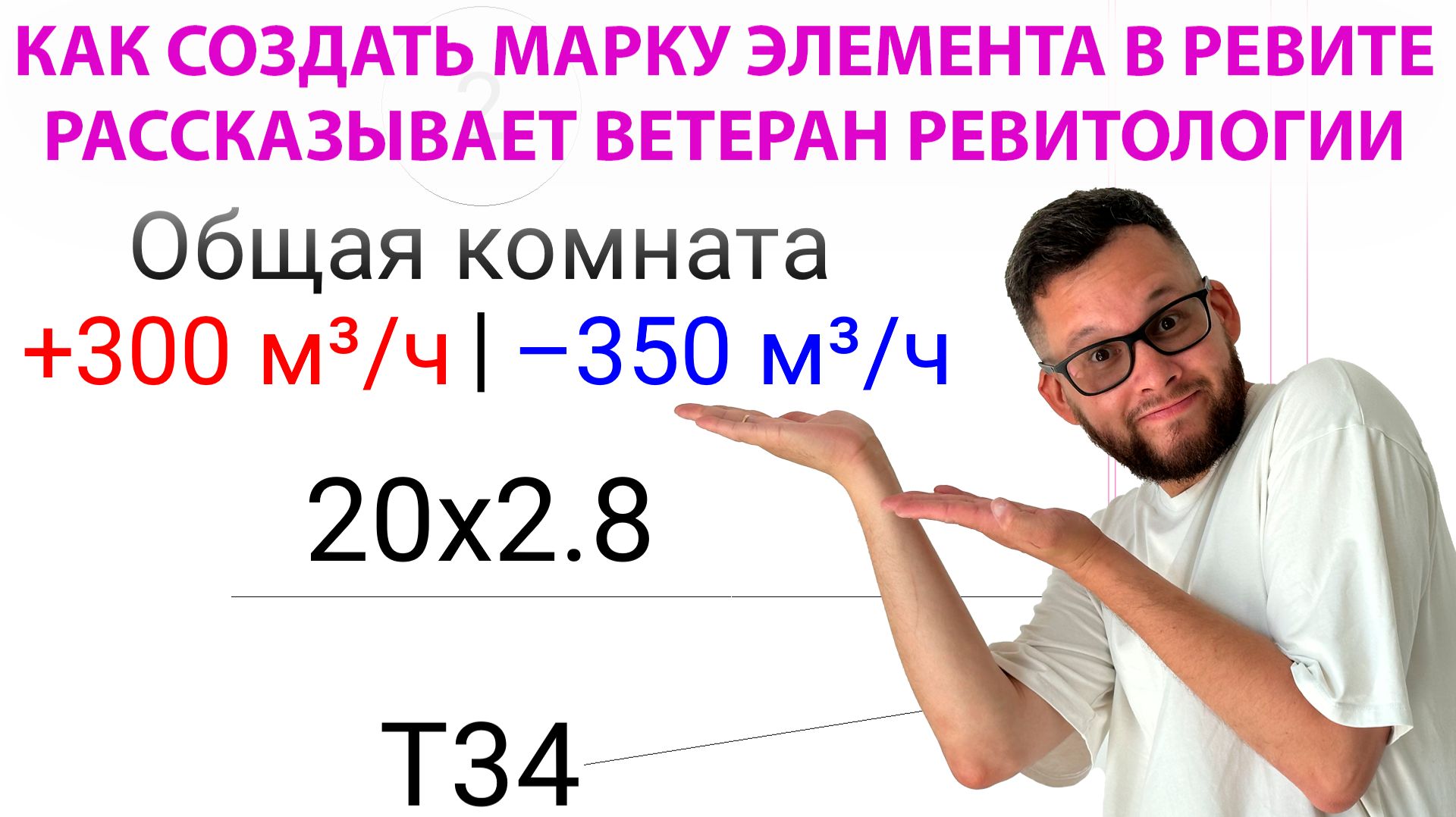 СОЗДАНИЕ МАРОК ЭЛЕМЕНТОВ МОДЕЛИ В AUTODESK REVIT