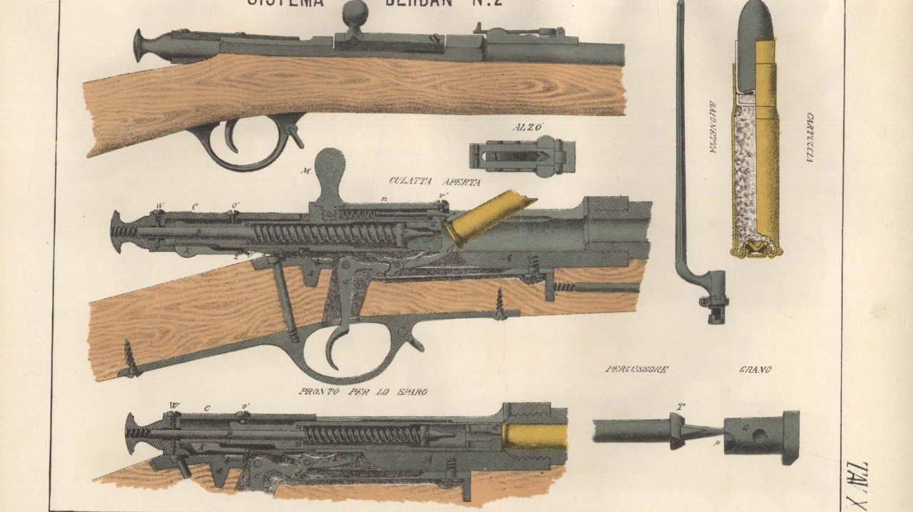 Винтовка Бердана