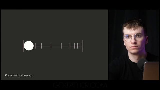 0.3 - 12 Animation Principles смотреть онлайн