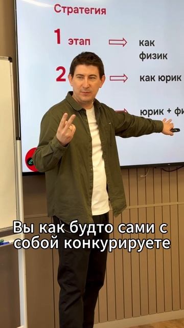 Как продвигаться  на Avito