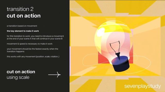 4.1 - Introduction to transitions смотреть онлайн
