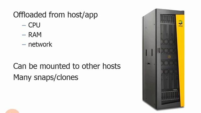 2.38.Array Based смотреть онлайн