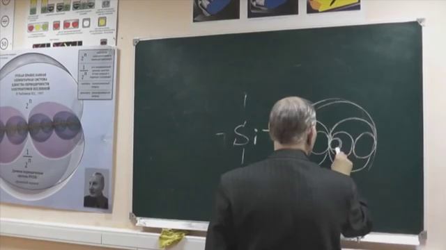 (примерная) структура т.н.полупроводников с газами (РЫБНИКОВ Ю.С.) смотреть онлайн