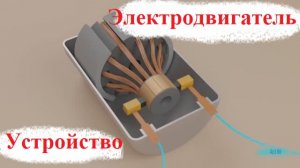Электродвигатель коллекторный. Устройство и принцип работы.
