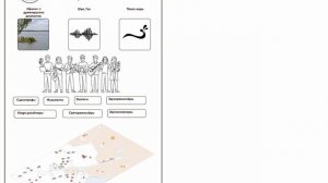 Ревалоризация промышленной усадьбы Демидовых в с.Брынь, Калужская область_ Итог