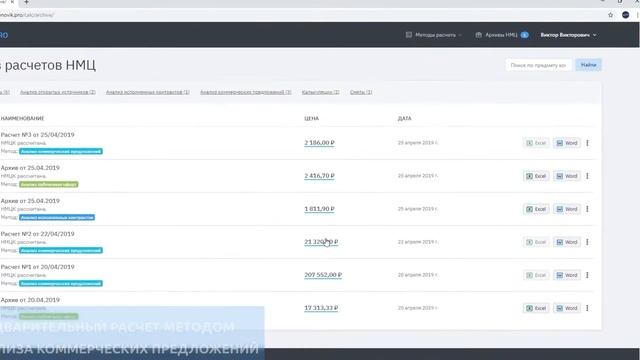 Расчет НМЦК методом сопоставимых рыночных цен (совмещенный анализ)