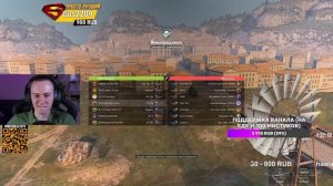 На каких танках повышать стату в рандоме Tanks Blitz