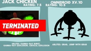 Чикен Ган и Terminated