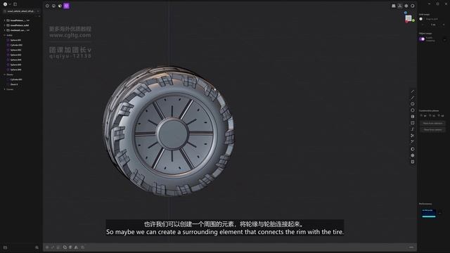 13 Rim Modeling смотреть онлайн