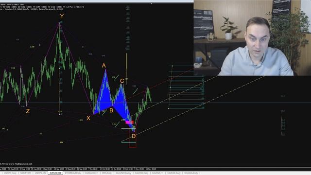 Как принять решение, если никто не знает, что будет?