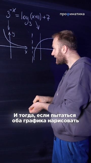 Это поможет тебе поступить! #математика #егэ #егэ2026 смотреть онлайн