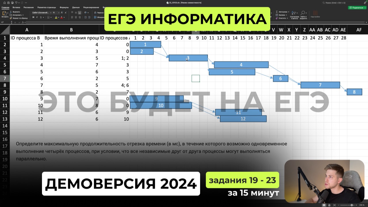 Подготовка к ЕГЭ 2026. Демоверсия ЕГЭ по информатике 2024. Задания 19 - 23 за 15 минут смотреть онлайн