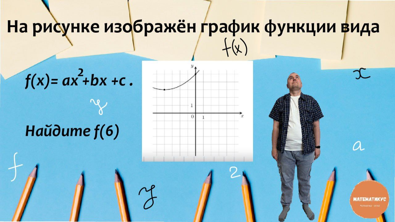 На рисунке изображён график функции вида f(x)= ax2+bx +c . Найдите f(6) смотреть онлайн