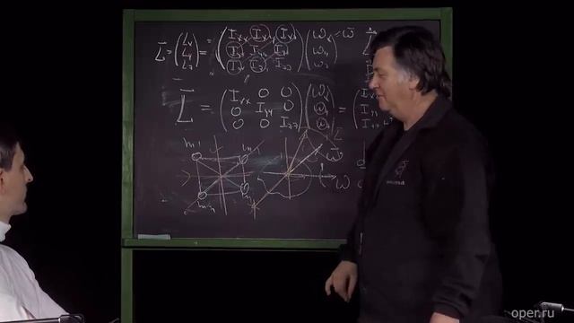 12 Александр Чирцов  Момент истины о моменте инерции