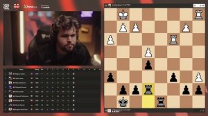 Magnus Carlsen Plays Titled Tuesday Nov 18, 2025
