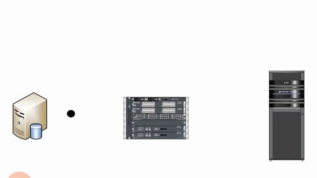 3.6.9. Latency and Network Performance смотреть онлайн