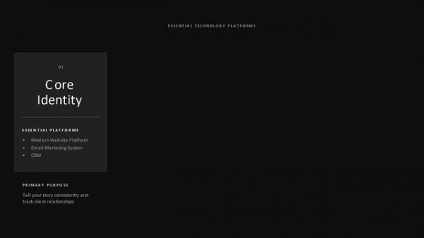 Christopher Linsell - From Agent to Icon - Harnessing Technology to Build Your Brand and Dominate Yo