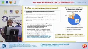 Комиссаренко Ирина Арсеньевна Рациональная терапия неалкогольной жировой болезни печени
