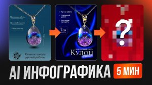 Ai Инфографика в Нейросети 24Ai. Дизайн карточки для Wildberries и Озон без Фотошоп Быстро и Просто