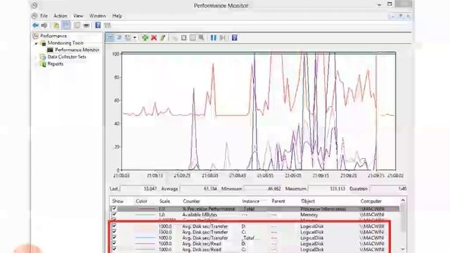 3.6.3. Host View смотреть онлайн