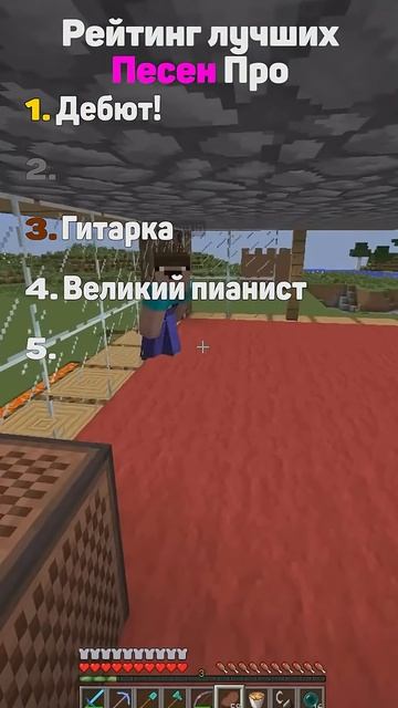 Рейтинг лучших ПЕСЕН ПРО #minecraft #zhekastoporom #майнкрафт #про #нуб