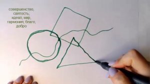 Что такое Нейрографика. Часть 3