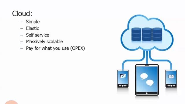 3.4.1. Cloud Storage смотреть онлайн