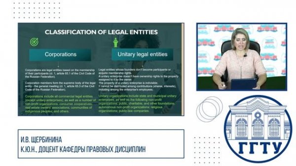 Legal entities as subjects of civil law. General Provisions. Щербинина И