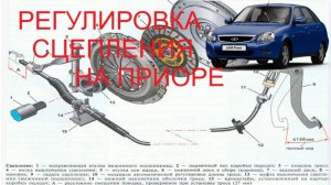 Регулировка троса сцепления Лады Приора 16 клапанов