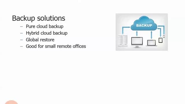 3.4.3. Popular Cloud Storage Use Cases смотреть онлайн
